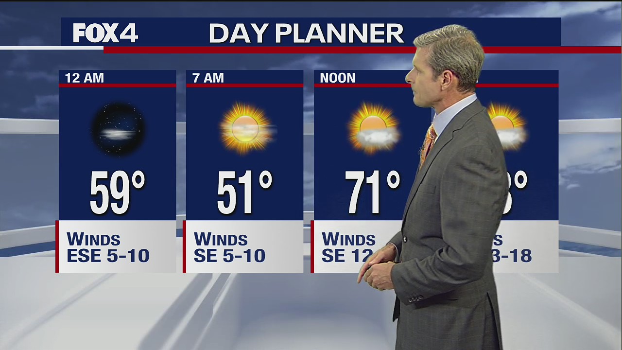April 27th Evening Forecast