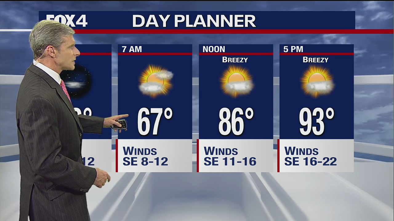 May 6 overnight forecast