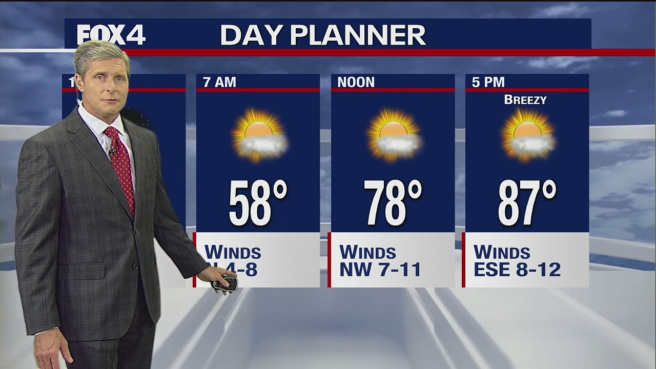 May 5 overnight forecast