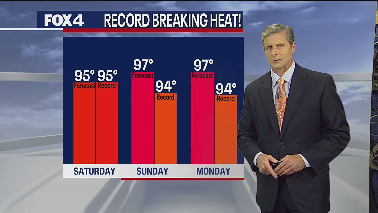 May 13th Evening Forecast