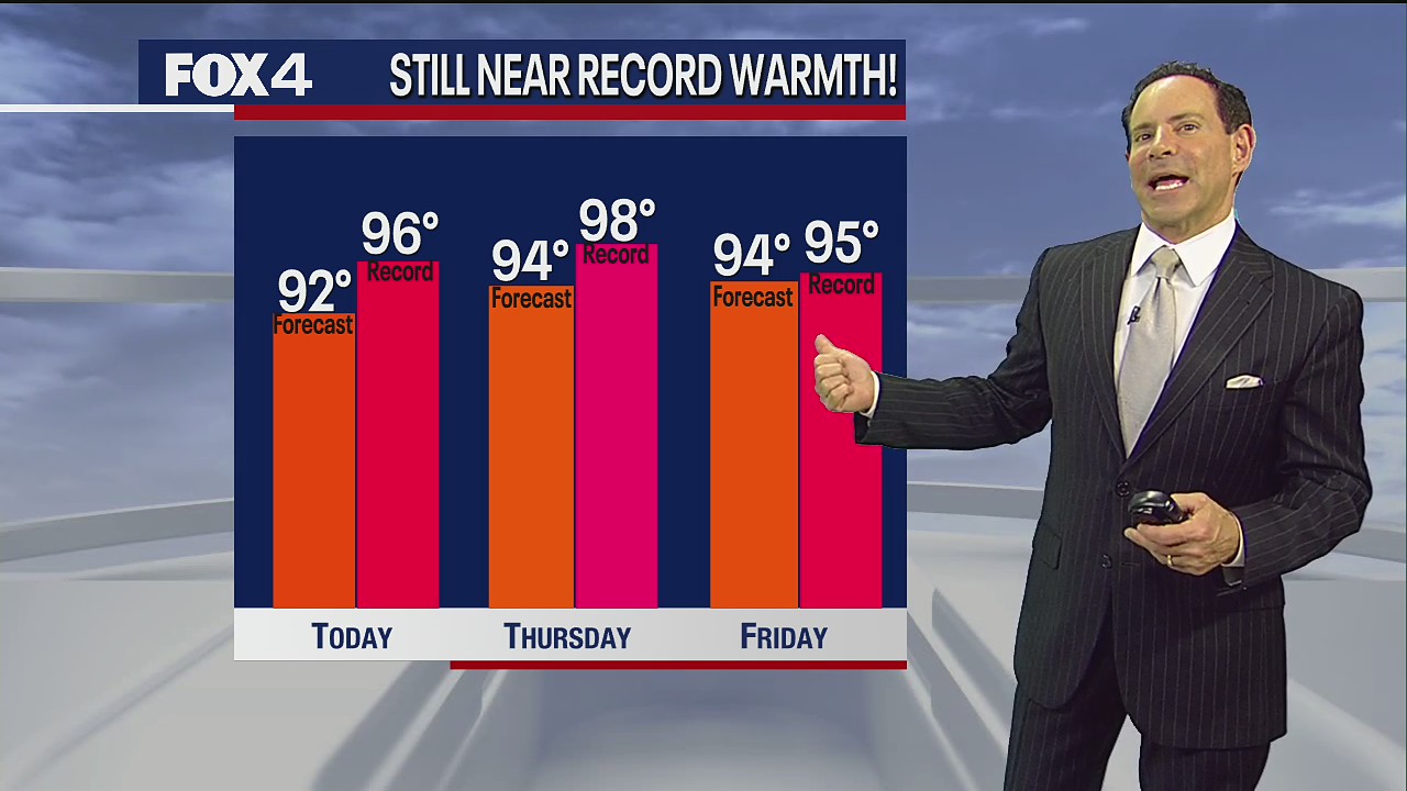May 11 morning forecast