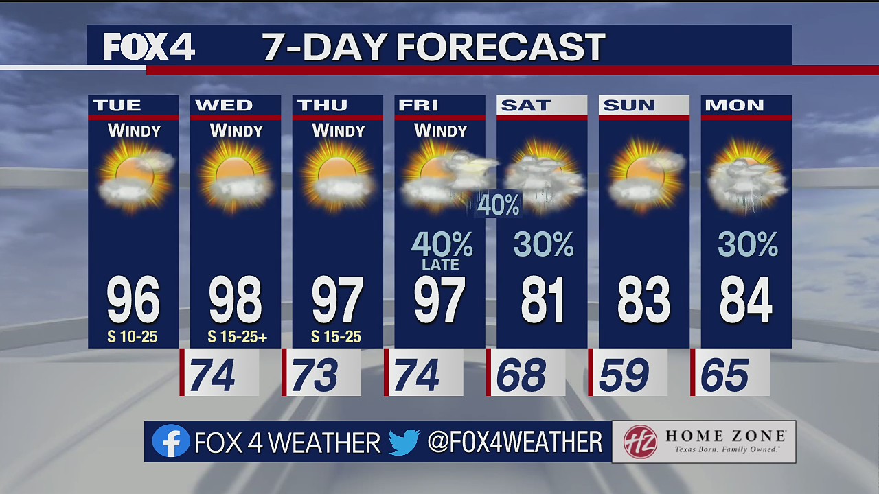 May 17 morning forecast