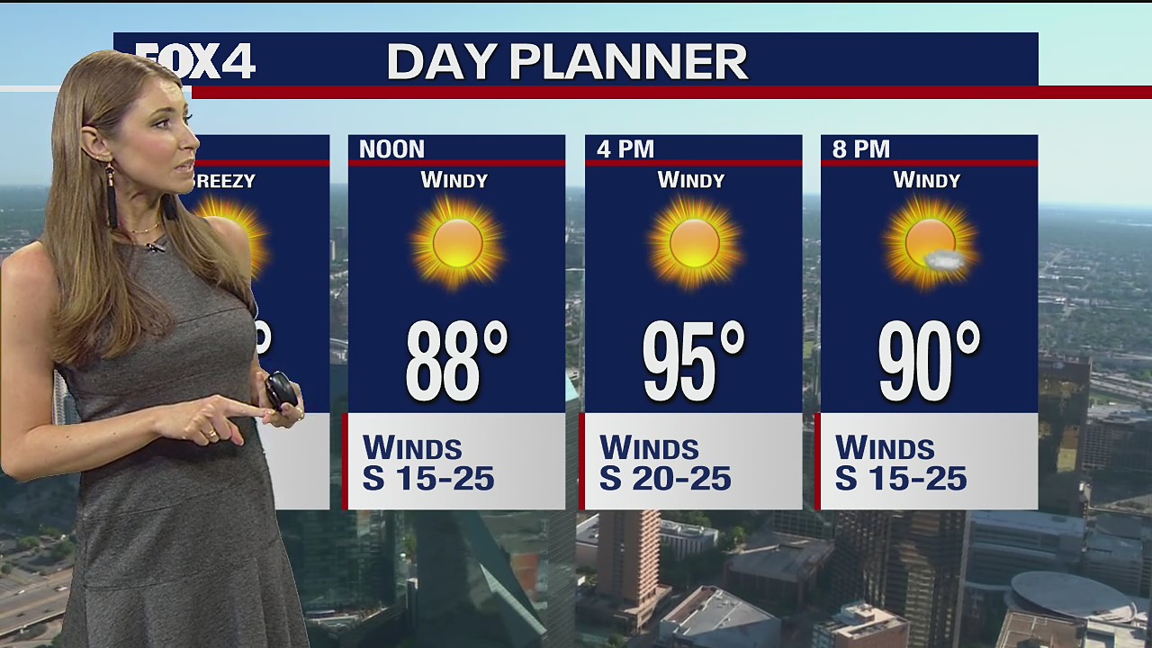 May 28th Midday Forecast