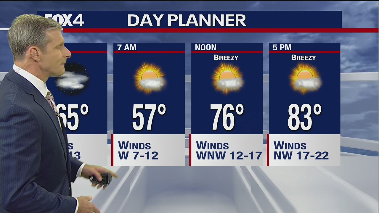 May 25th Evening Forecast