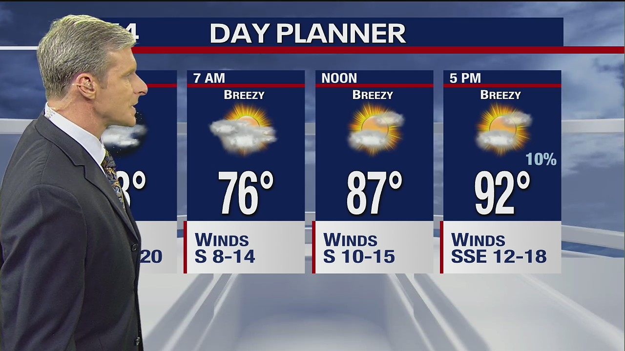 May 31 overnight forecast