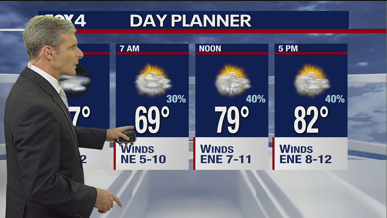 June 2 evening forecast