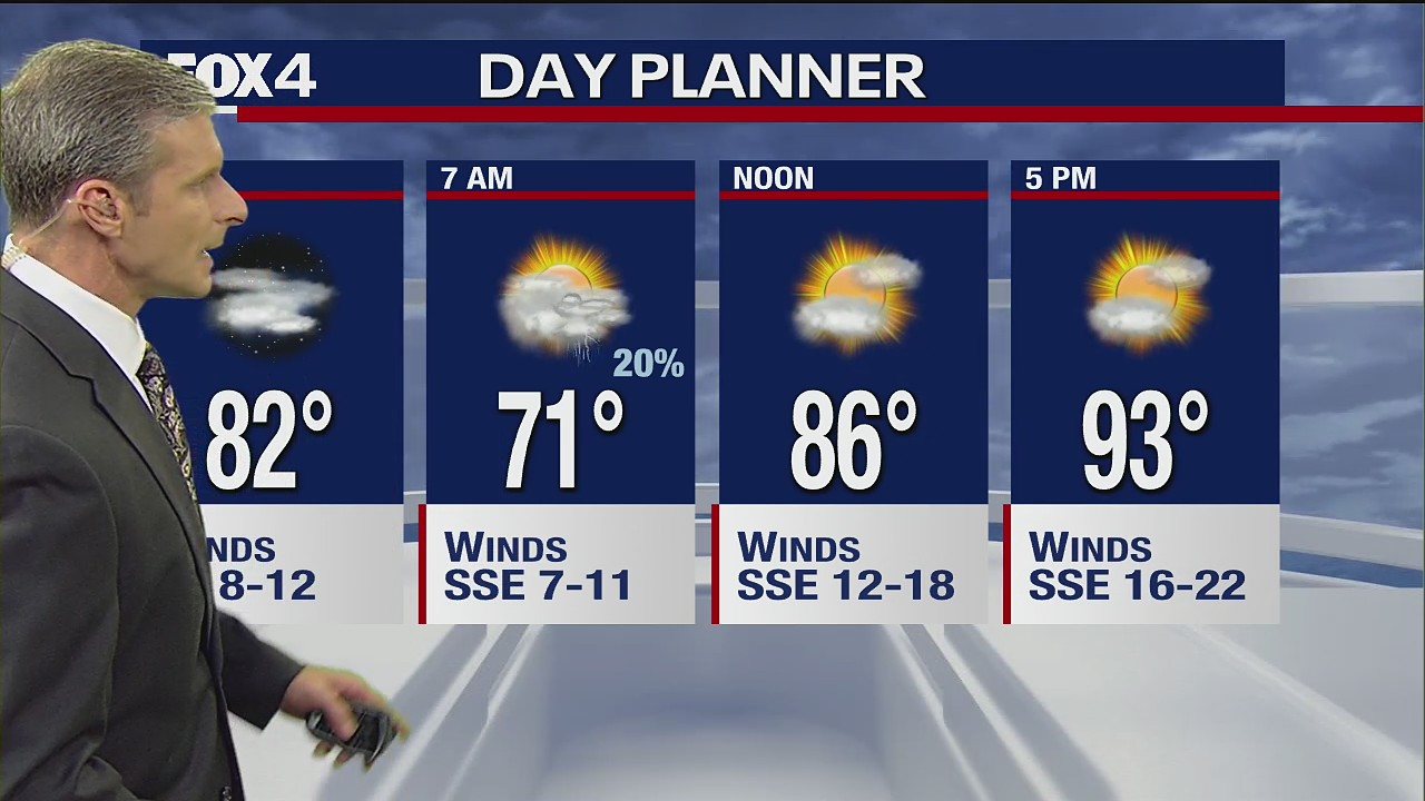 June 4th Evening Forecast