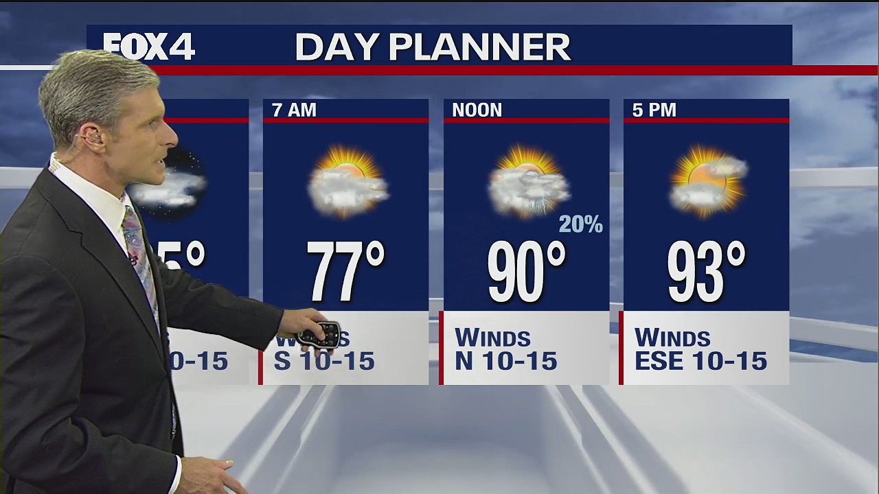 June 8th Evening Forecast