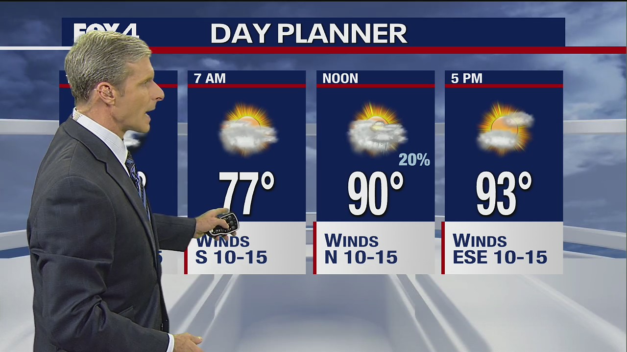 June 7 overnight forecast