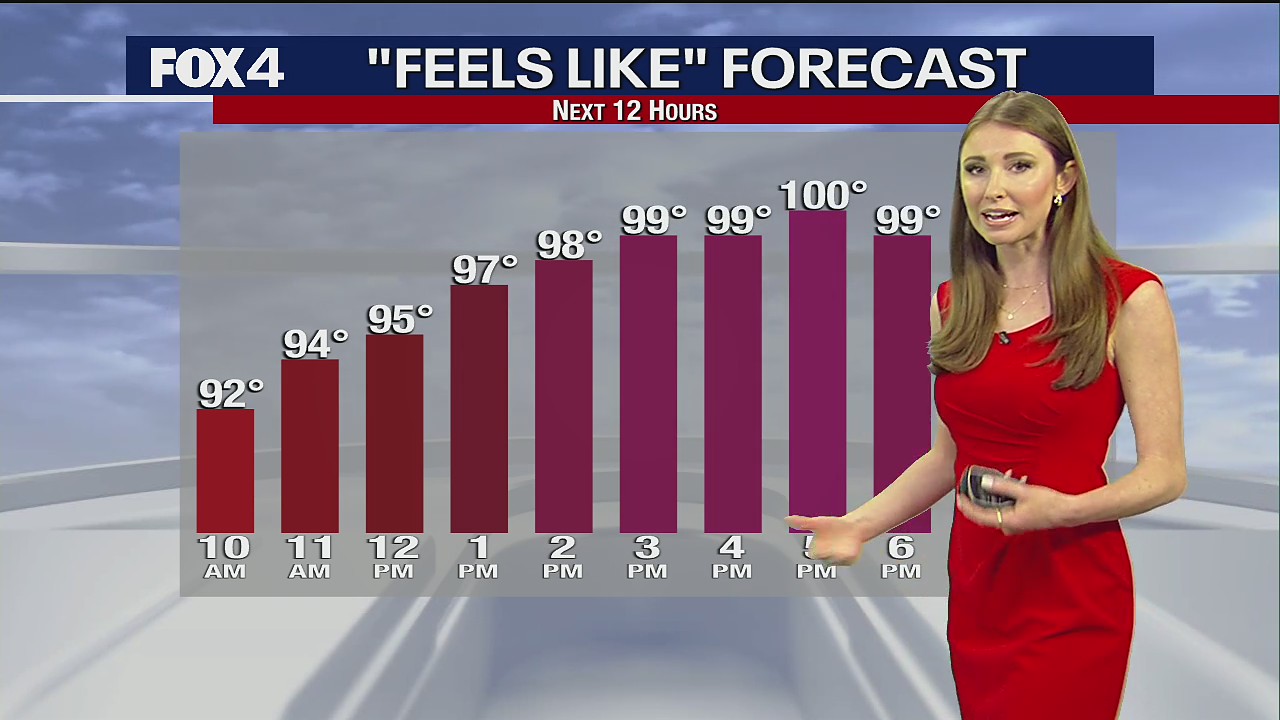 June 16th Morning Forecast