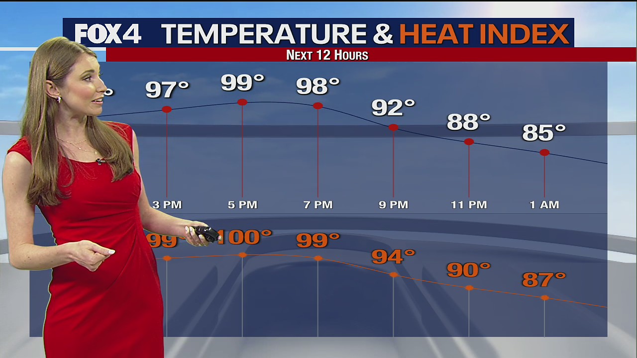 June 16th Midday Forecast