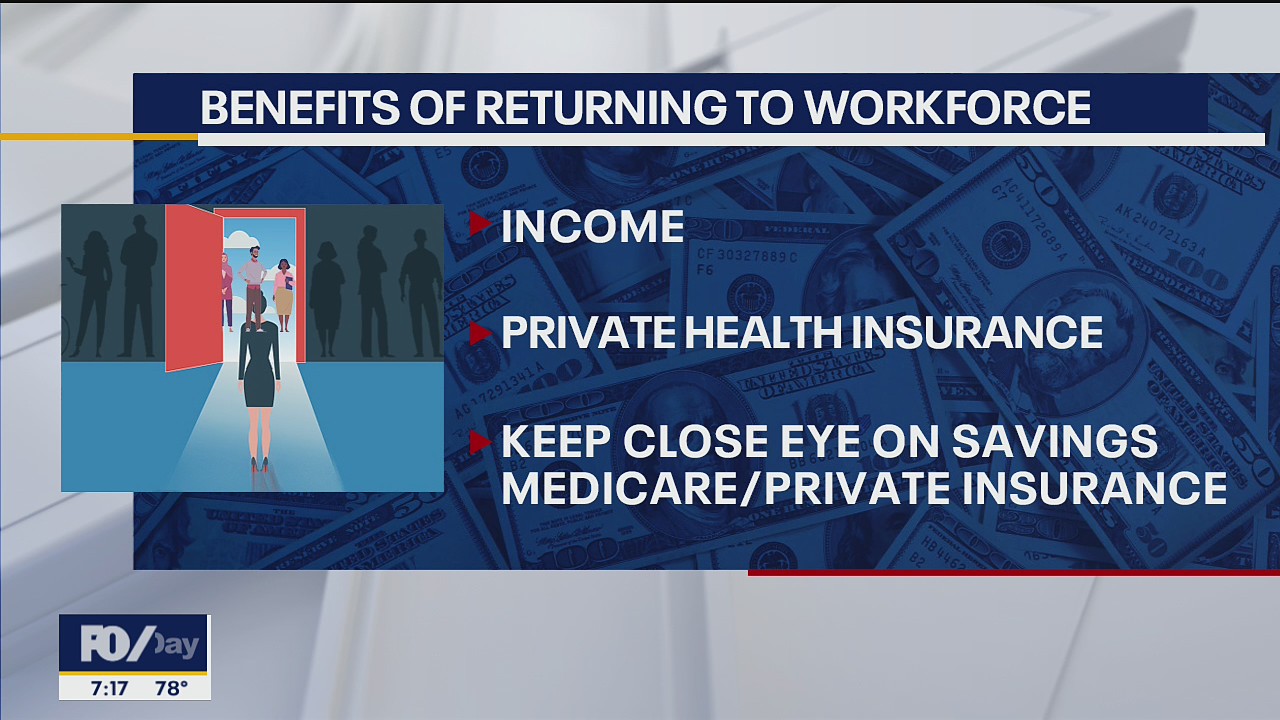 Tips for the Unretired