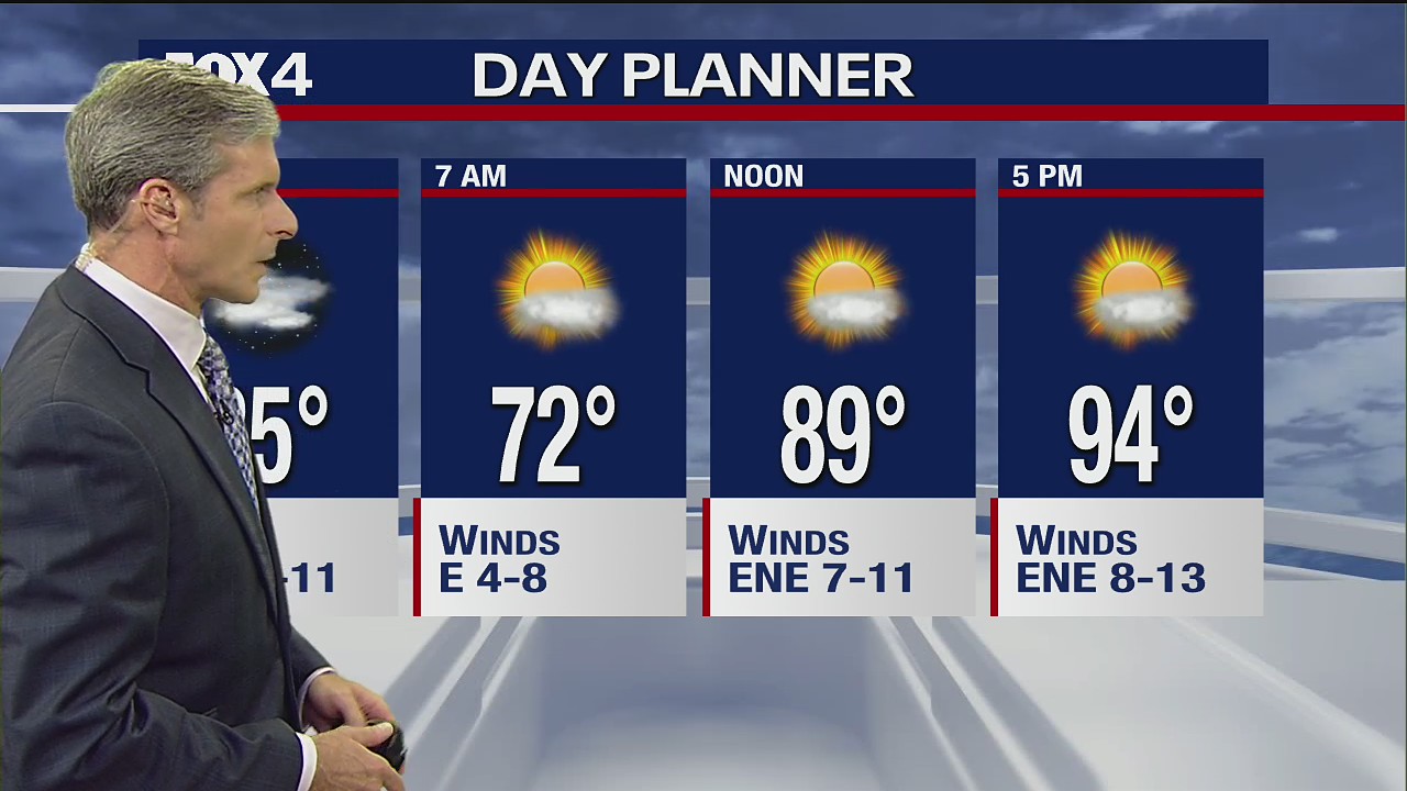 June 28 evening forecast