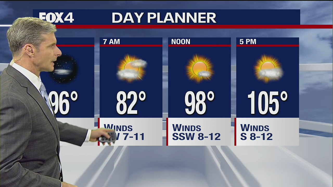 July 7th Evening Forecast