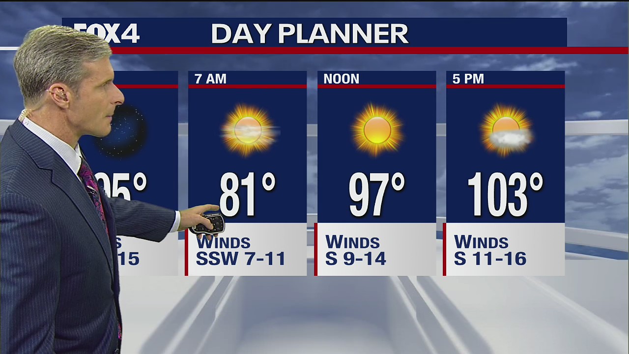 July 6 Evening Forecast