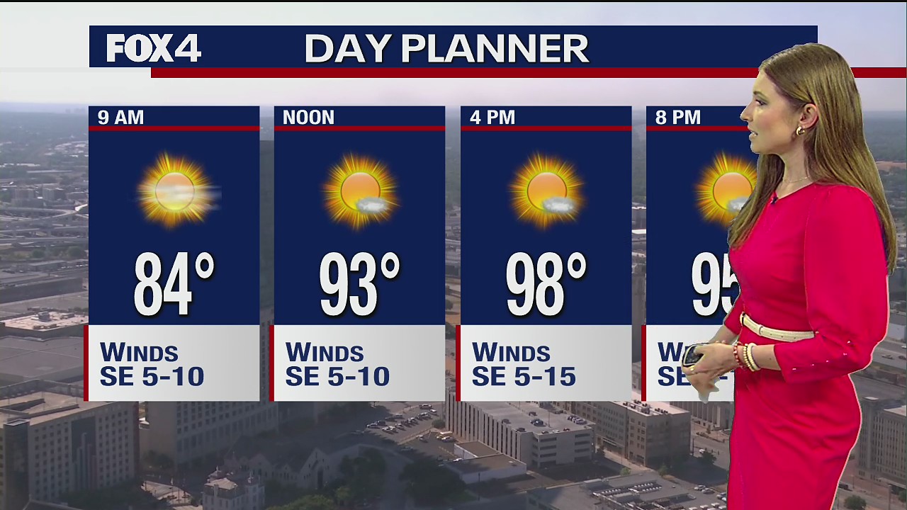 July 15th Morning Forecast