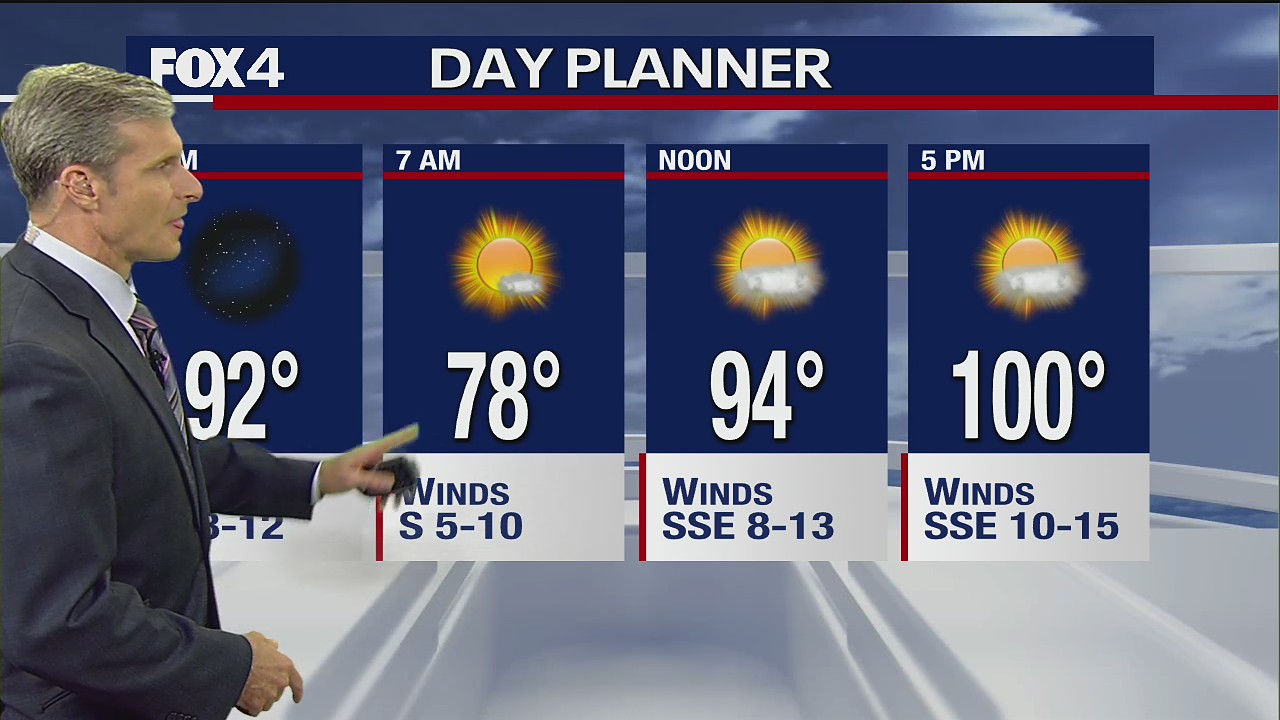 July 15th Evening Forecast