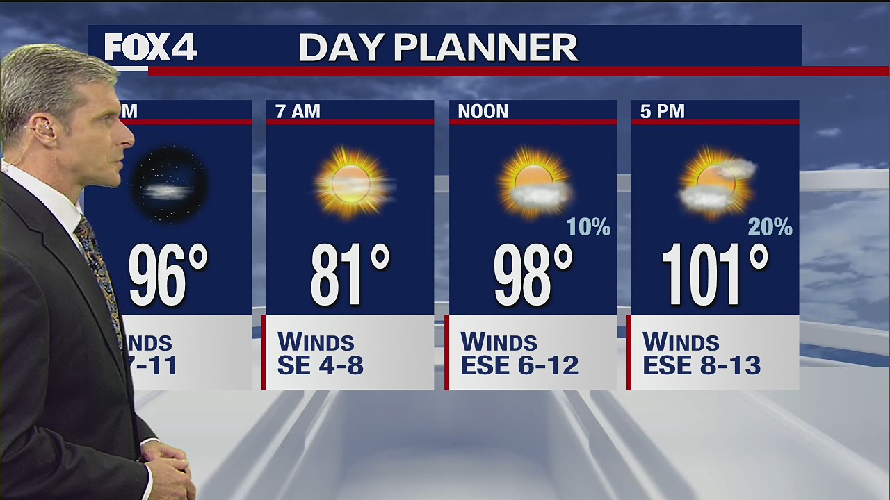 July 13th Evening Forecast