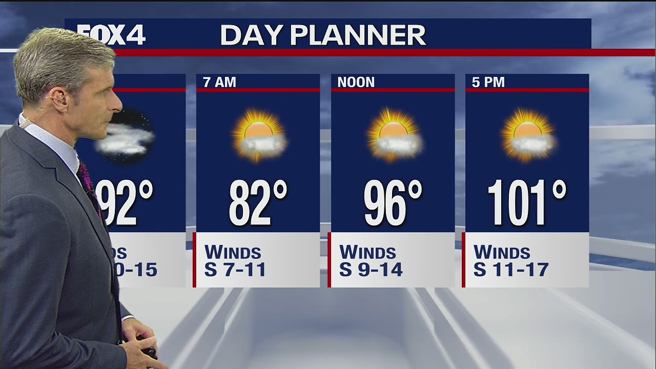 July 22nd Evening Forecast