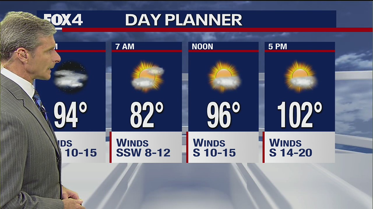 Aug. 1 evening forecast