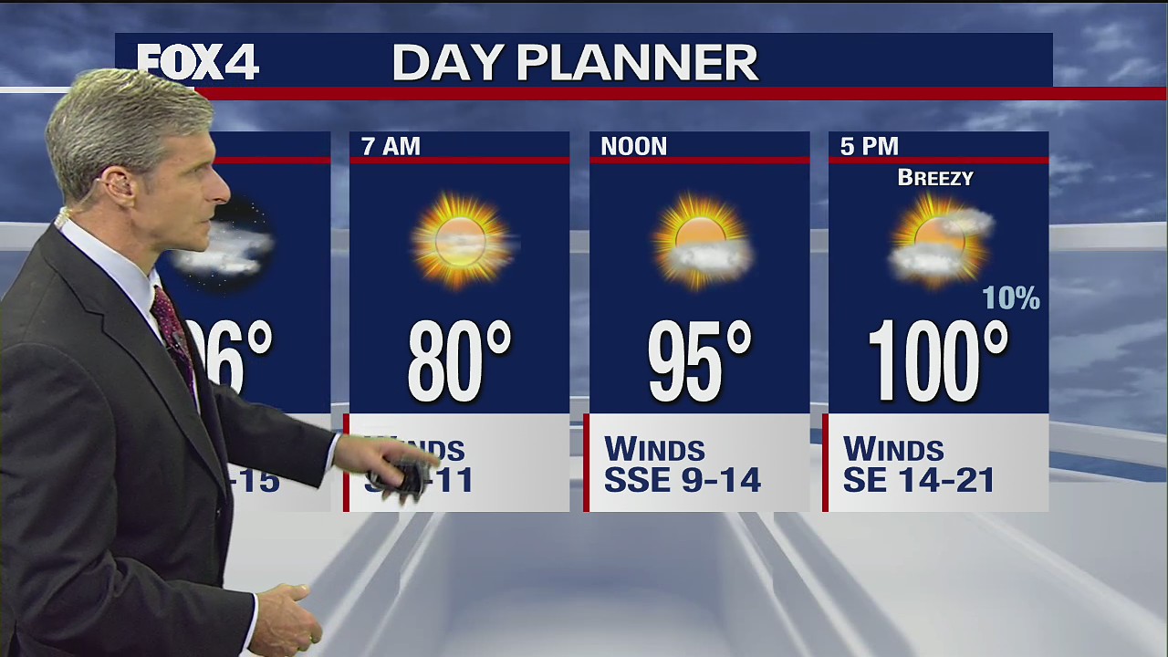 August 5th Evening Forecast