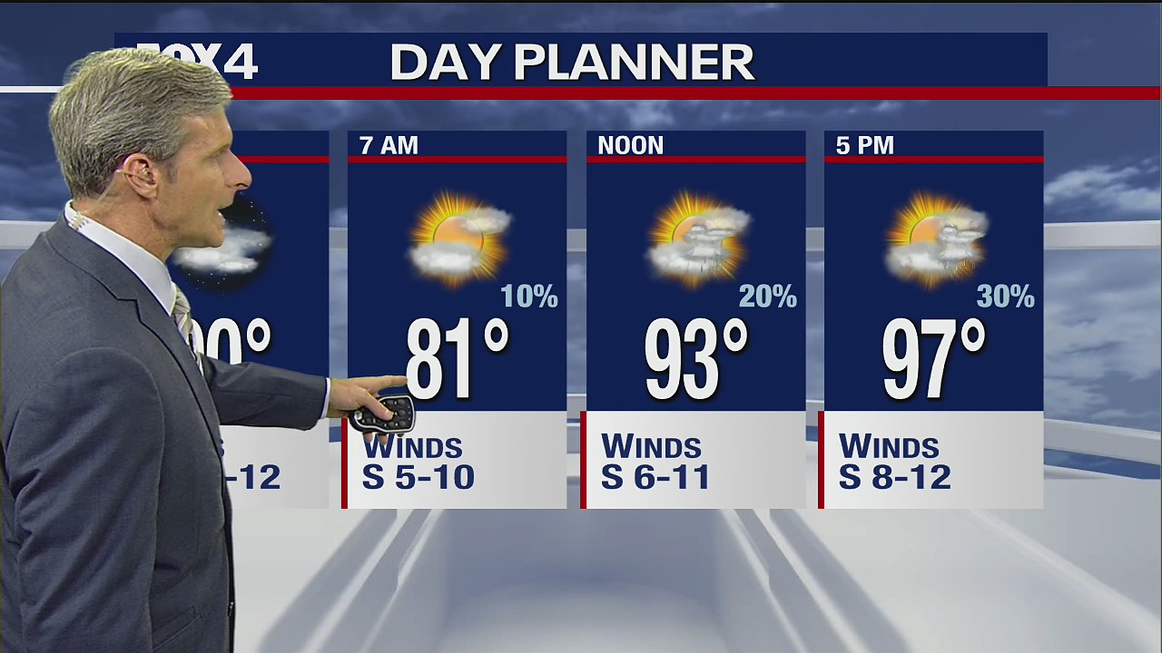 Dallas weather: Aug. 8 overnight forecast