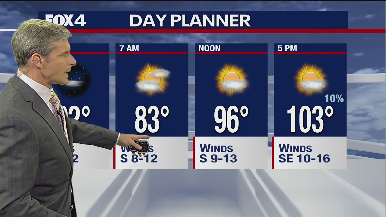 Dallas Weather: Aug. 3 overnight forecast
