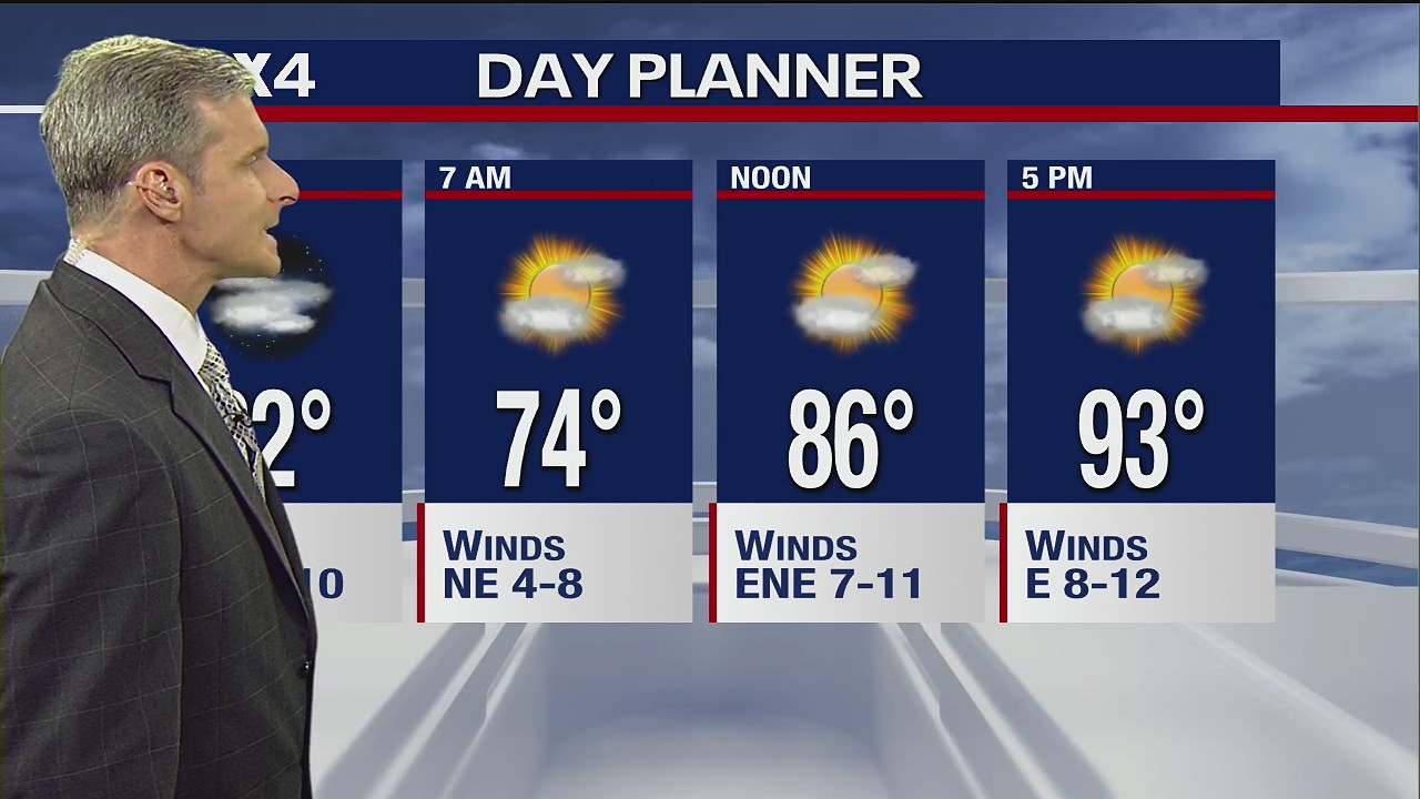 Dallas Weather: Aug. 18 evening forecast