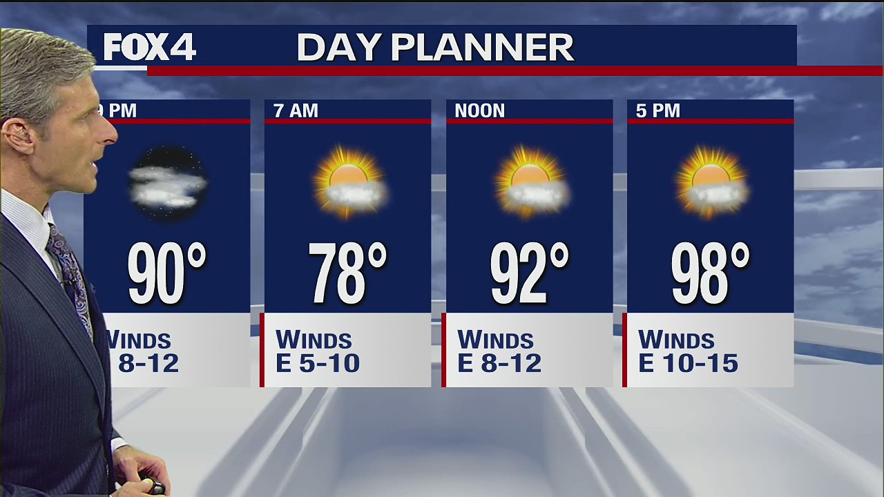 Dallas Weather: Aug. 12 evening forecast