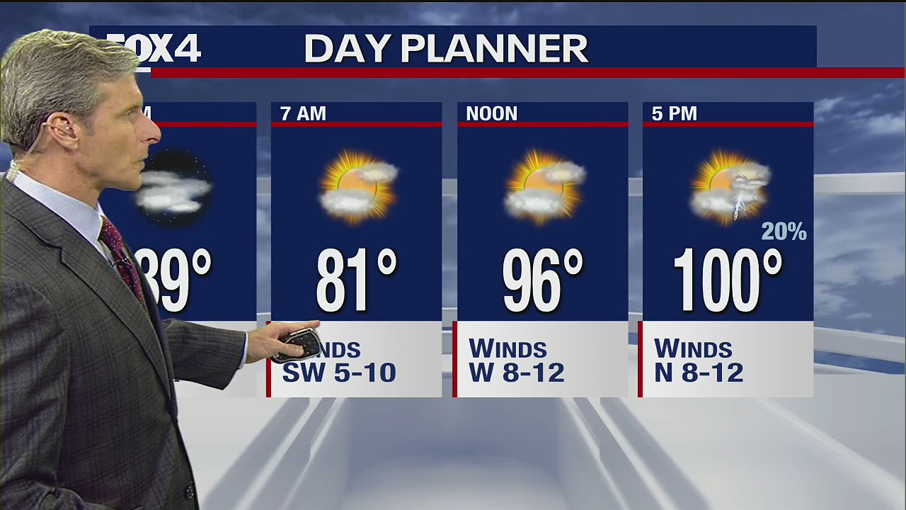 Dallas Weather: Aug. 16 overnight forecast