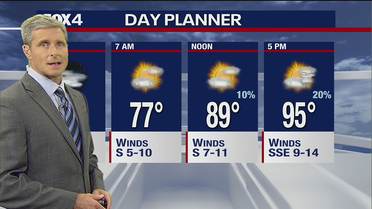 Dallas Weather: Aug. 19 overnight forecast