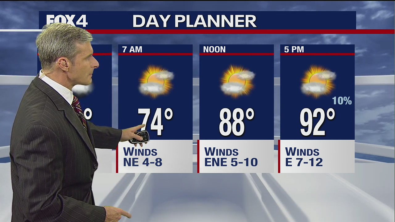 Dallas Weather: Aug. 25 overnight forecast
