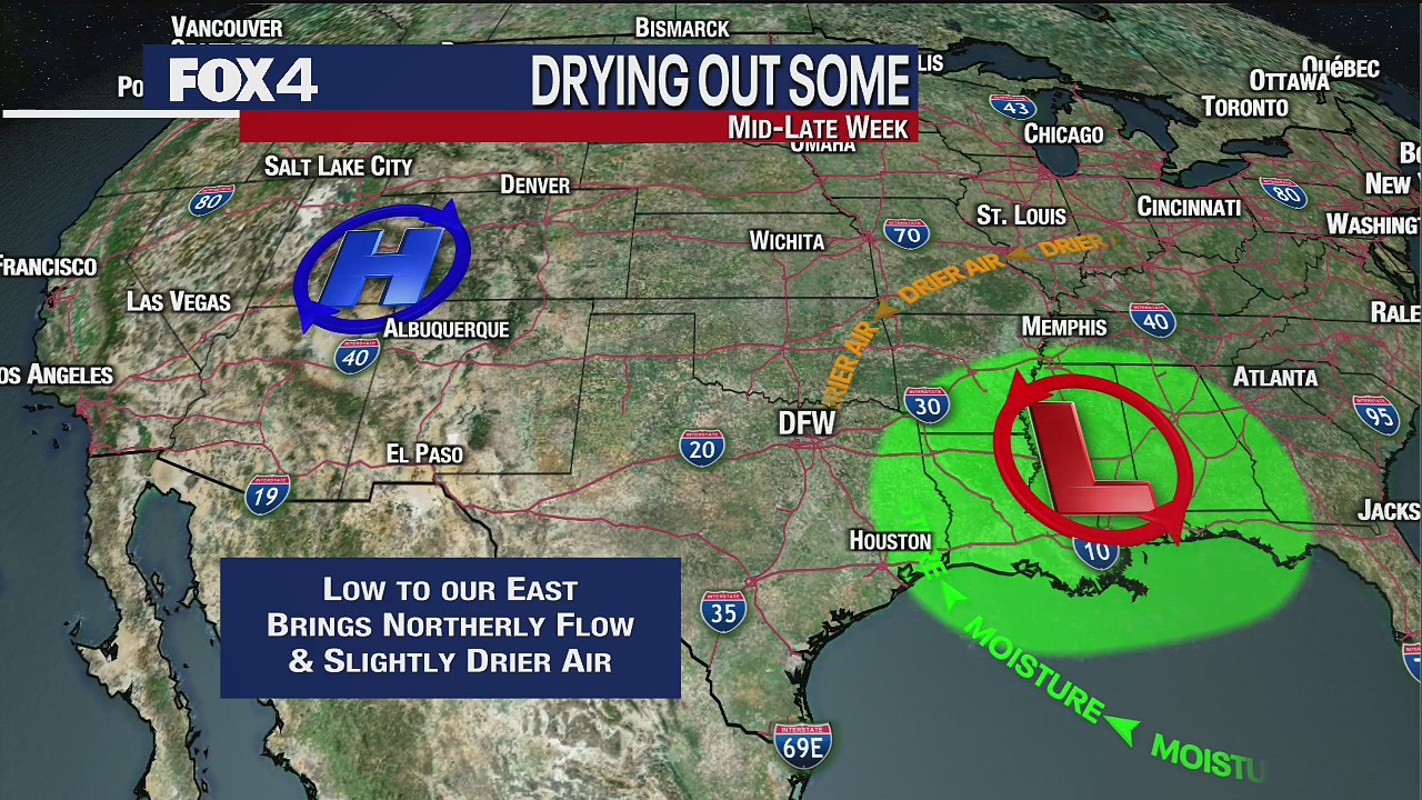 Dallas weather: Labor Day Forecast Evening of September 5