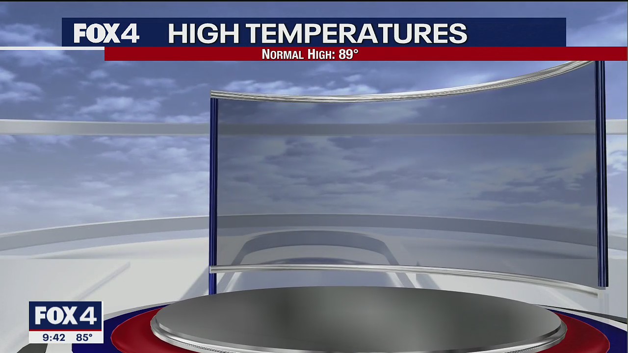 Dallas Weather: Sept. 14 overnight forecast