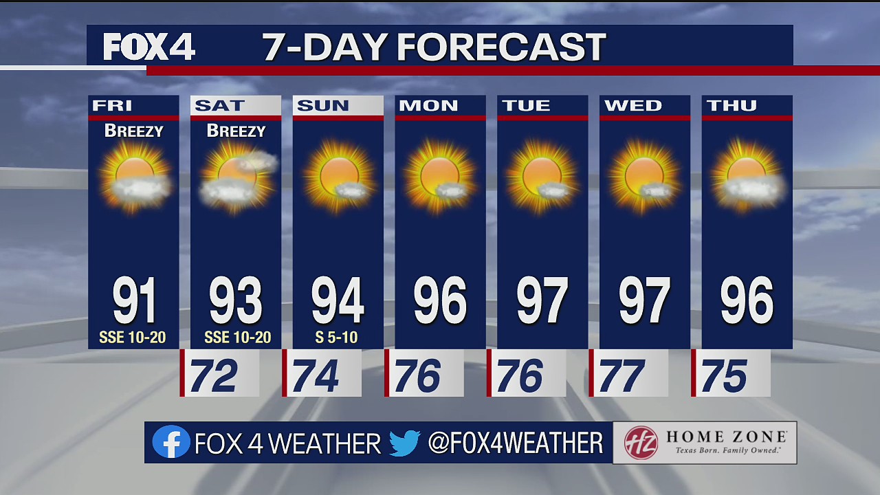 Sept. 16 morning forecast