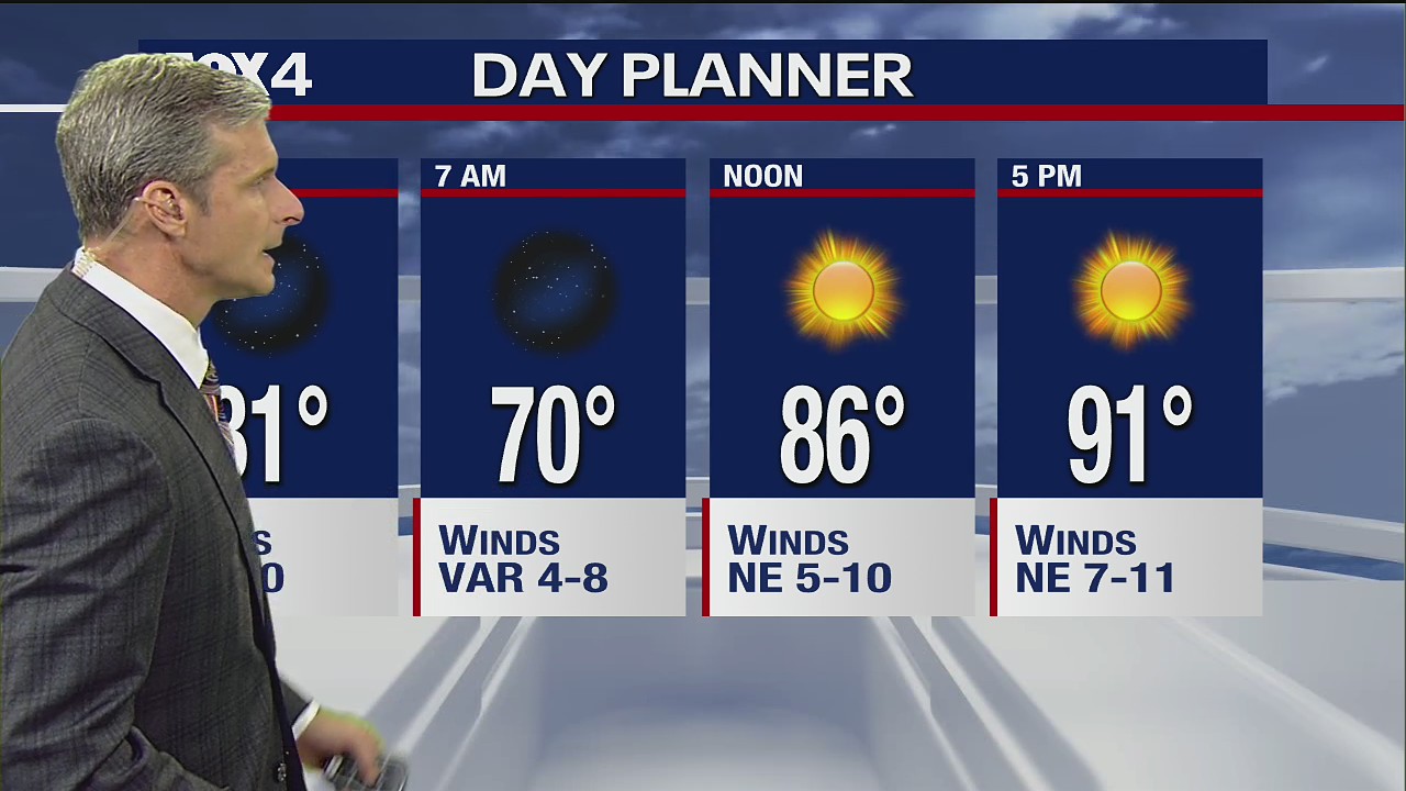 Dallas Weather: Sept. 9 evening forecast