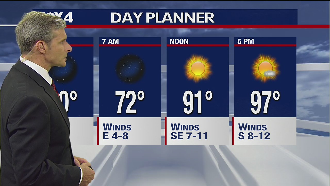 Dallas Weather: Sept. 22 overnight forecast