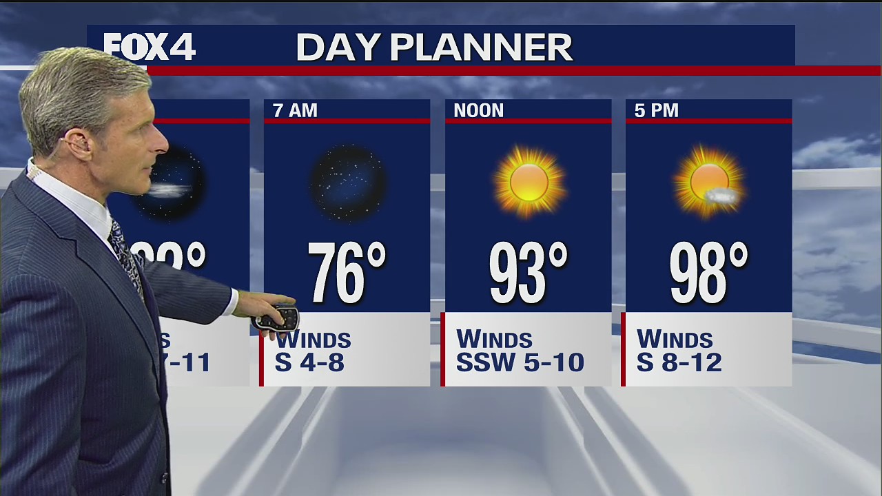 Dallas Weather: Sept. 20 overnight forecast