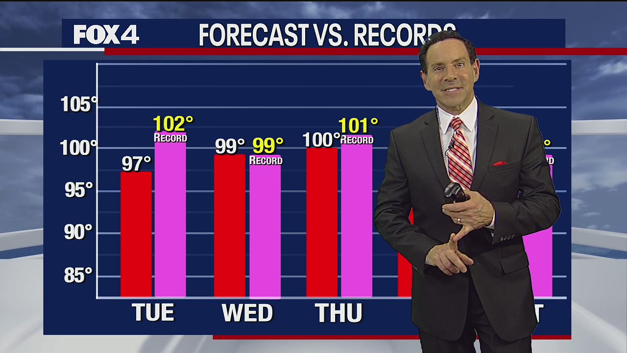 Sept. 20 morning forecast
