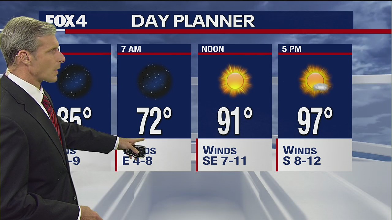 Dallas Weather: Sept. 22 evening forecast