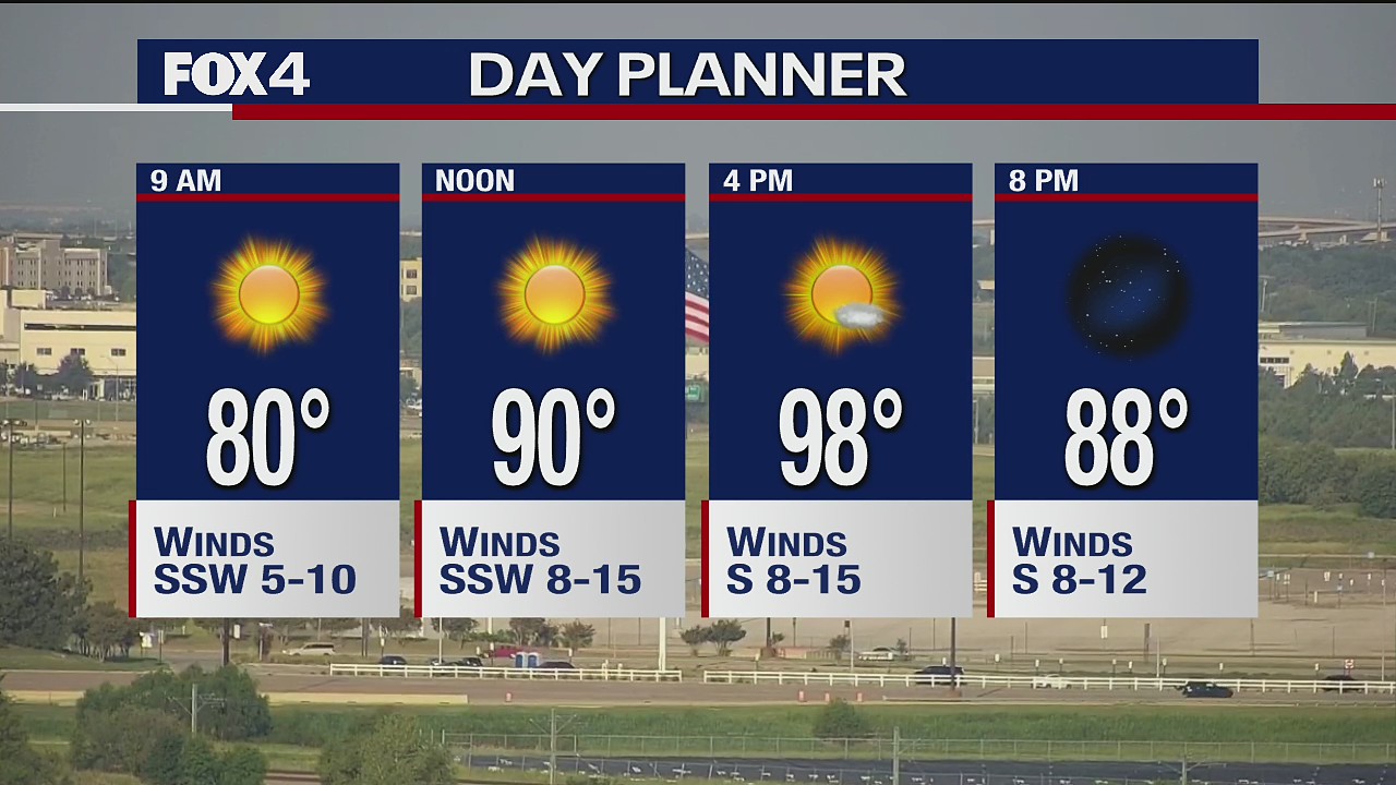 September 24th Weather Forecast