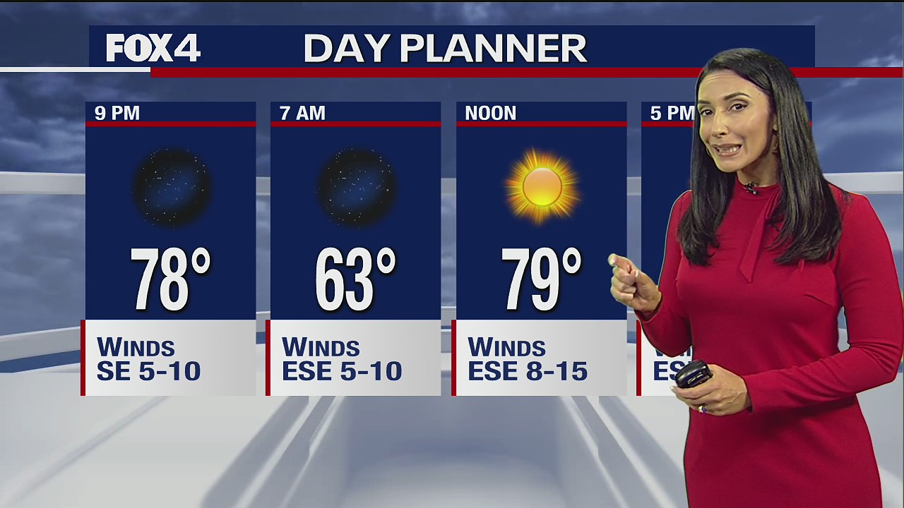 Dallas Weather: Sept. 28 overnight forecast