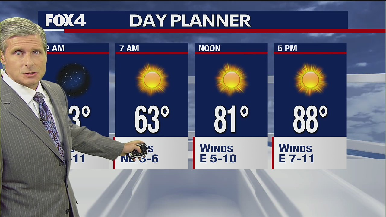 Dallas Weather: Sept. 26 overnight forecast