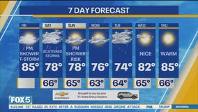 NYC weather forecast