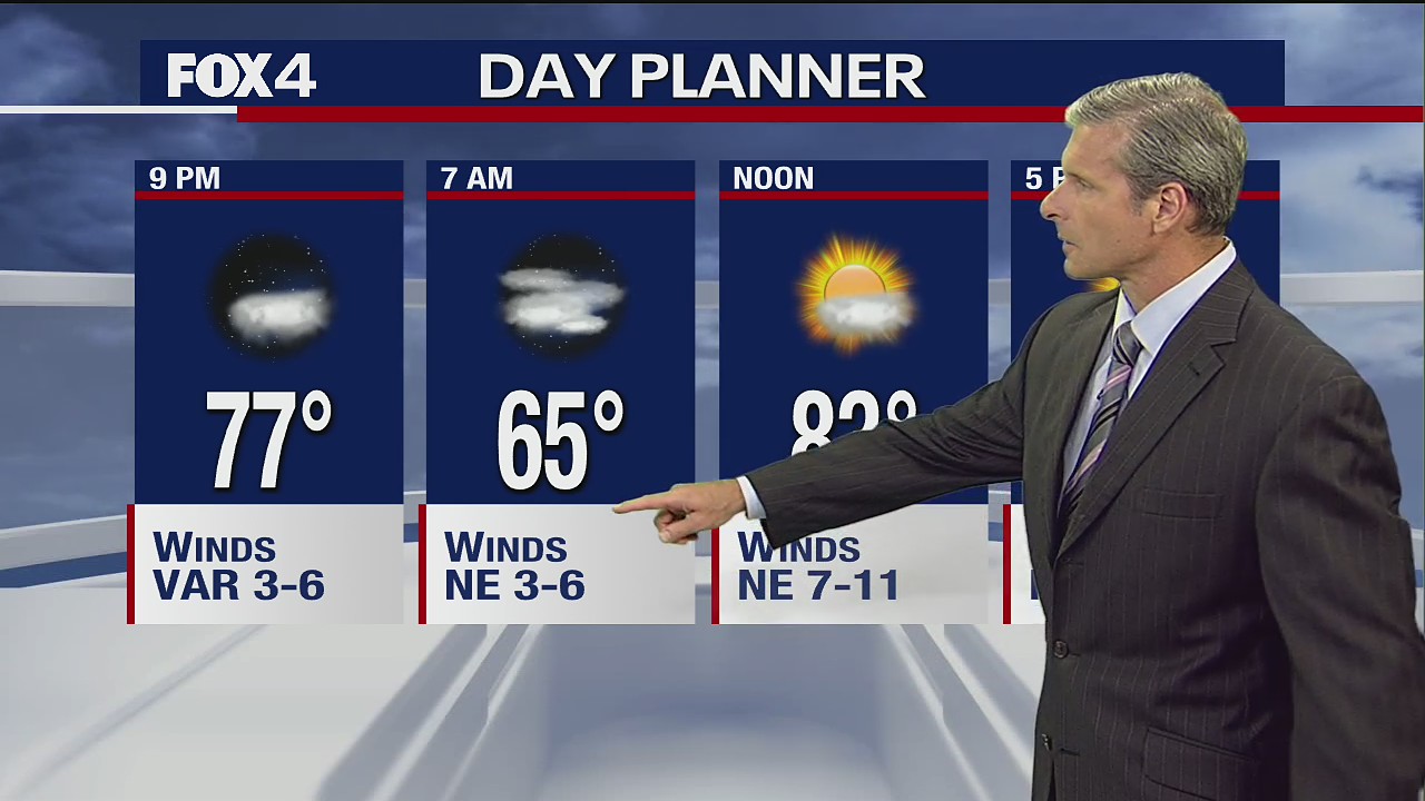Dallas Weather: Oct. 6 forecast