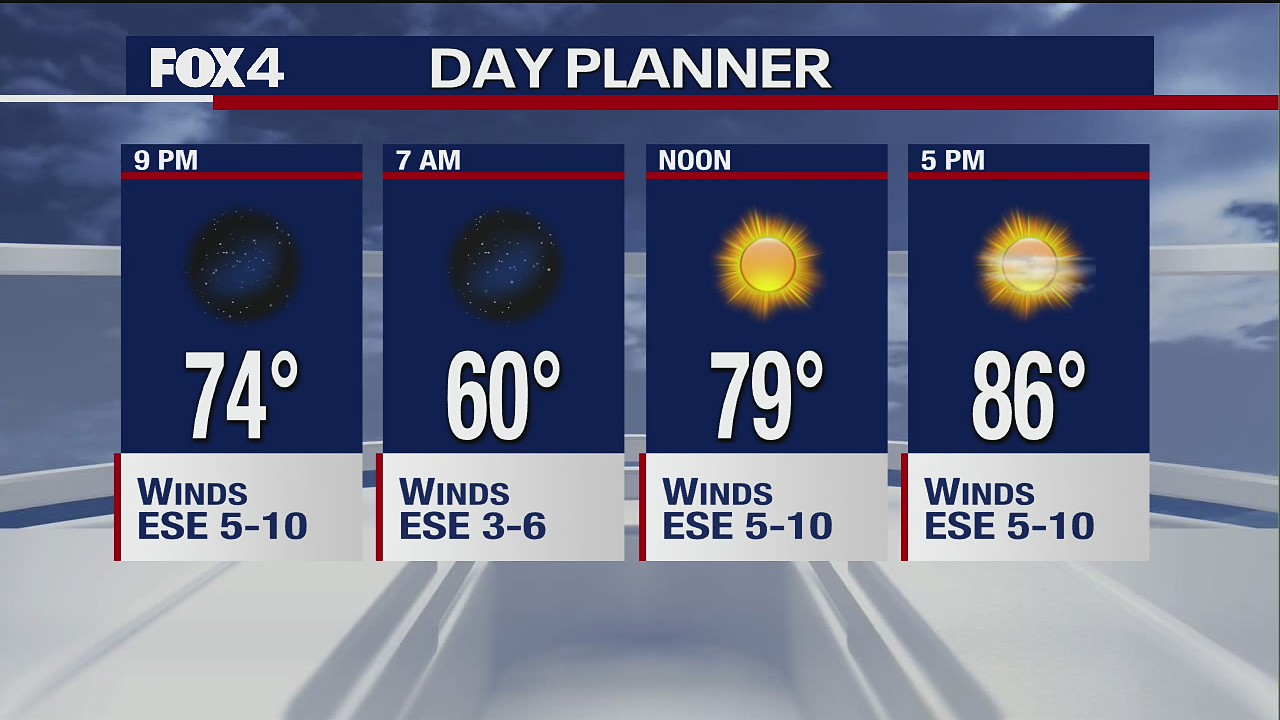 Oct. 3 evening forecast