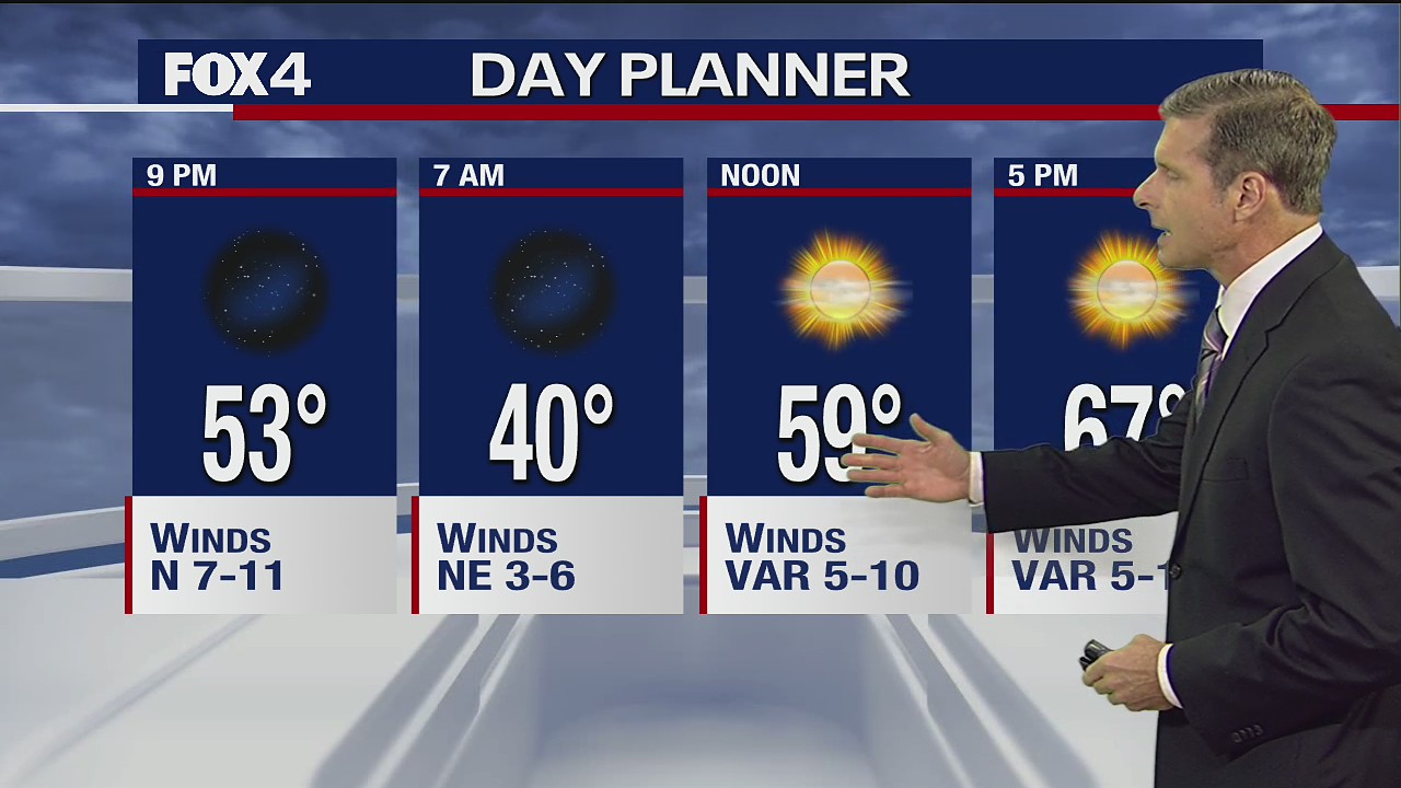 Dallas Weather: Oct. 18 evening forecast