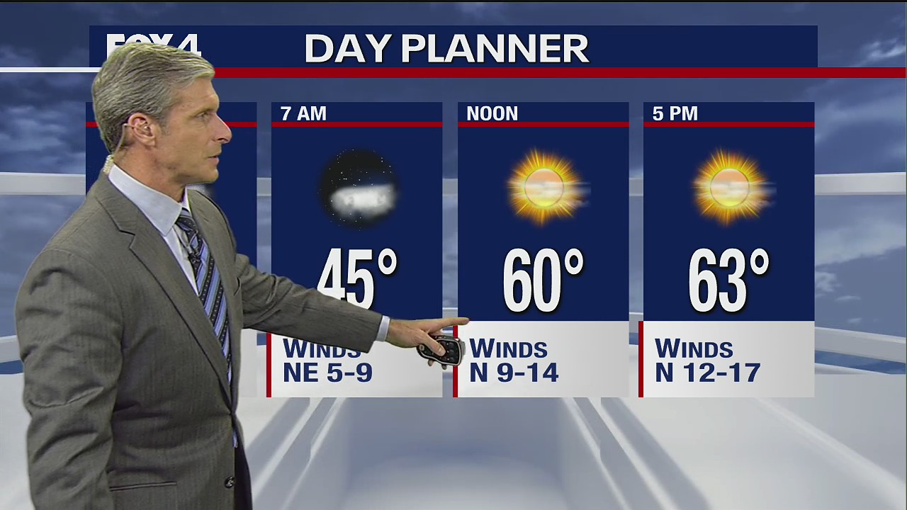 Dallas Weather: Oct. 17 overnight forecast