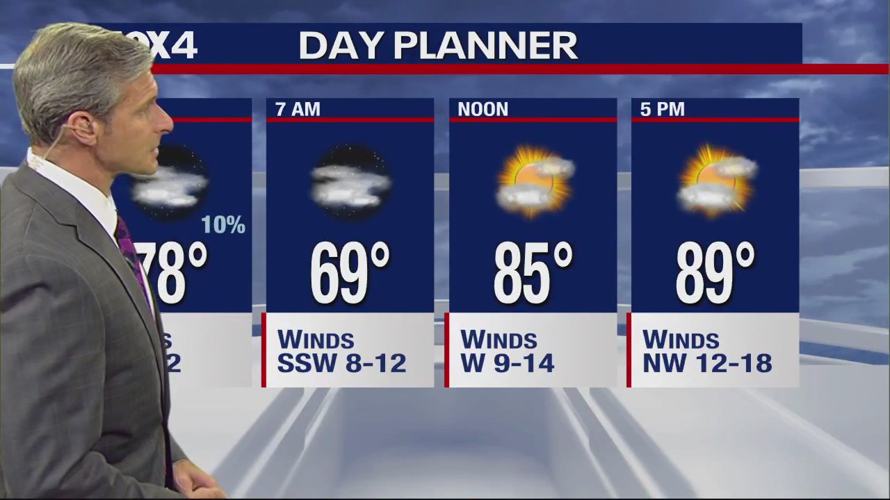 Dallas Weather: Oct. 11 evening forecast