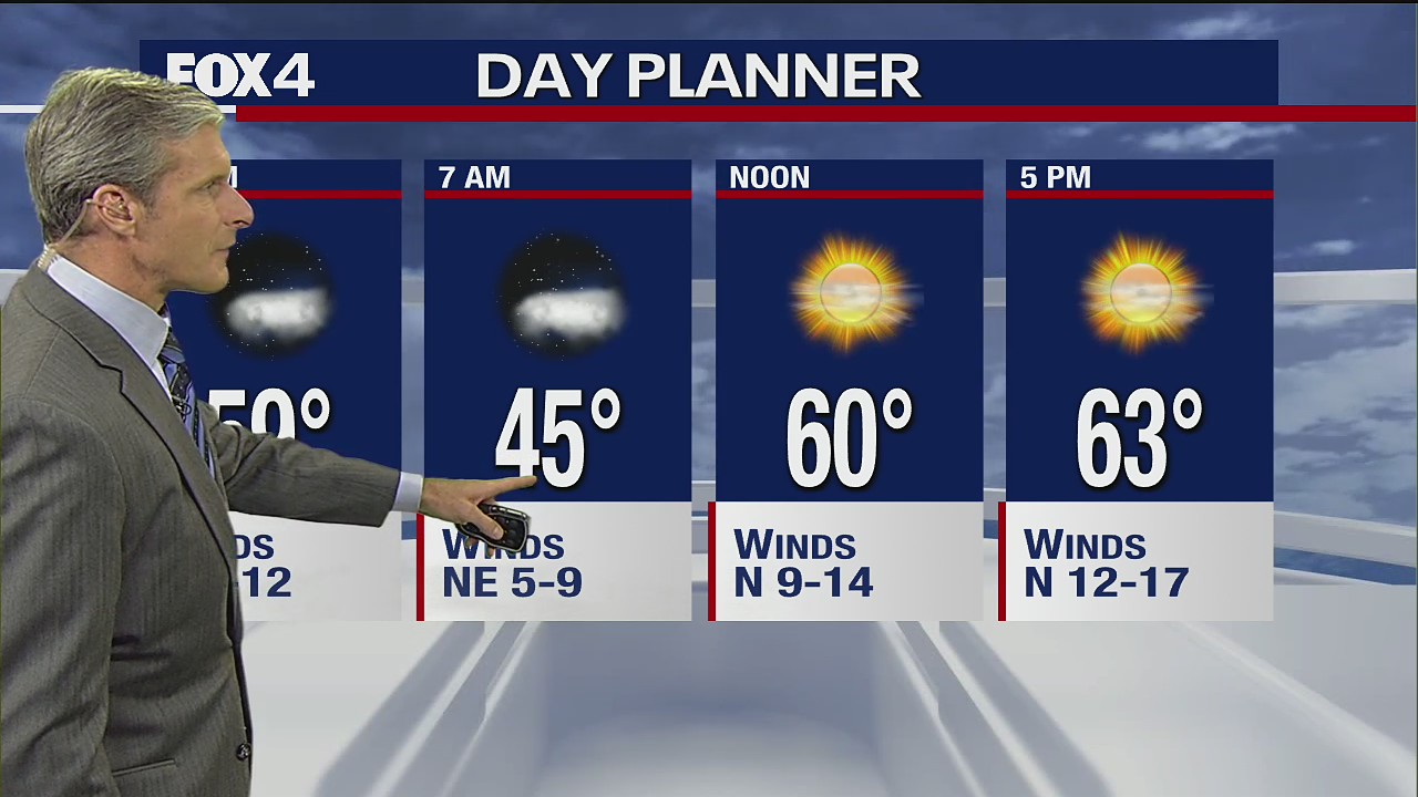 Dallas Weather: Oct. 17 evening forecast